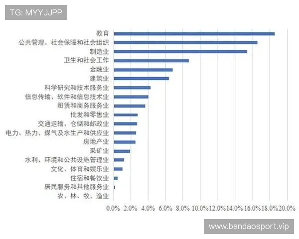 百家乐今日看点深度汇总关键因素数据解析与走势研判策略参考价值
