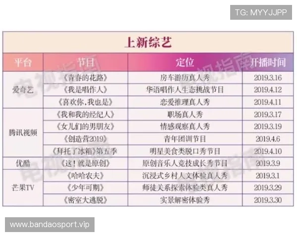 百家乐最新实战复盘透视资金节奏揭示走势关键方向与策略布局逻辑