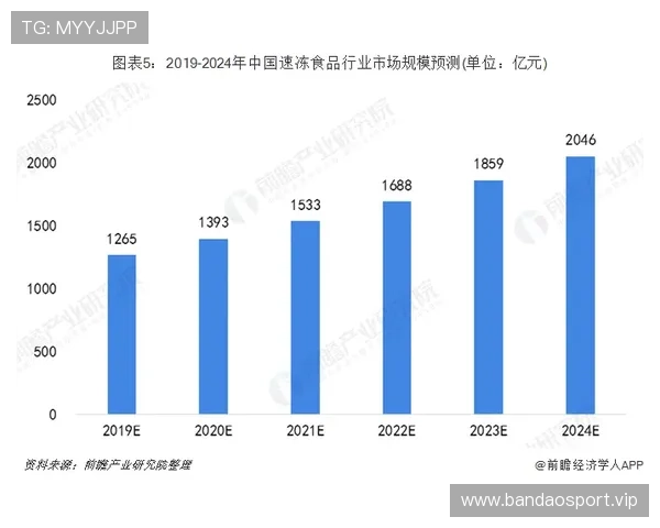 篮板保护视角下解析国际米兰战力走势及未来表现预测前瞻分析