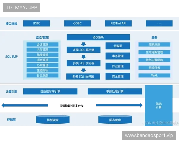 临场实战世界杯角球盘保姆级投注技巧全解析进阶稳赢思路与风控方法 临场实战世界杯角球盘保姆级投注技巧全解析进阶稳赢思路与风控方法