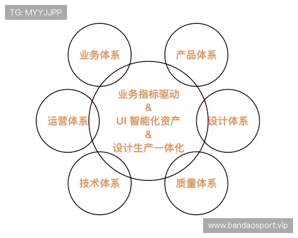 安博娱乐最新动态解析及行业趋势全面深度剖析与未来发展展望