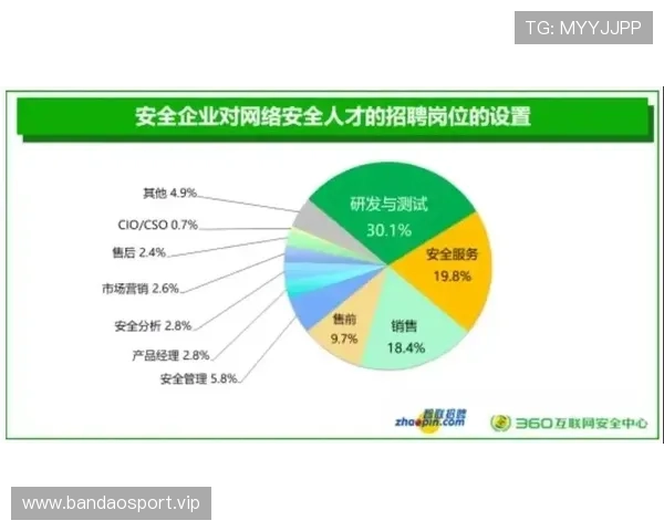 欧冠决赛投注平台趋势解析与安全可靠选择全面指南