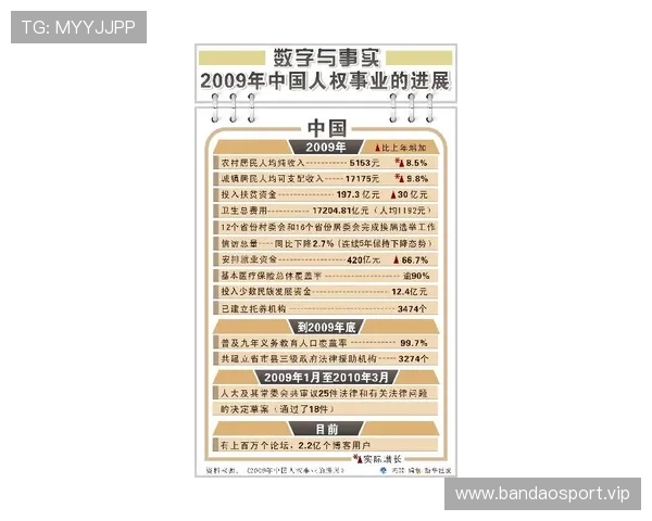 百家乐论坛热门投注技巧与玩家实战经验深度交流分享平台