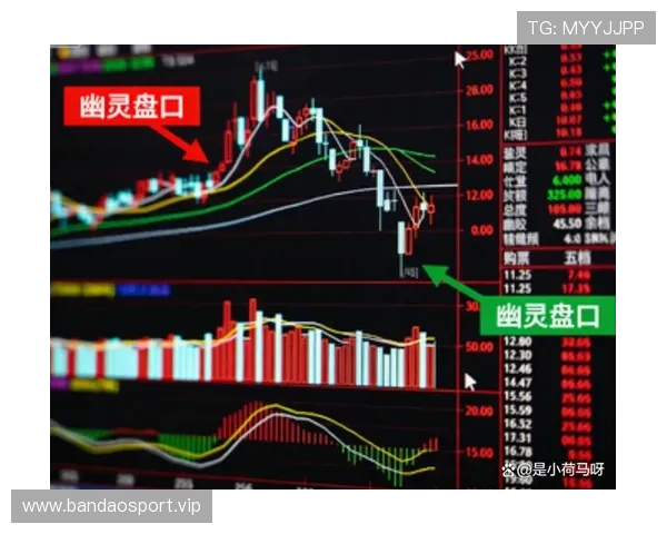 亚洲盘口深度解析结合球队状态与资金流向判断比赛走势策略方法论 亚洲盘口深度解析结合球队状态与资金流向判断比赛走势策略方法论