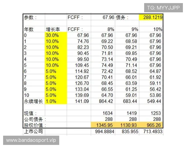体育赔率全景观察热门赛事胜负走势与数据博弈逻辑深度解读及实战决策参考指南