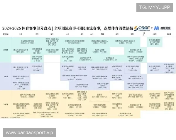 以AOA体育为核心解析最新体育赛事资讯与发展趋势全景观察报告 以AOA体育为核心解析最新体育赛事资讯与发展趋势全景观察报告