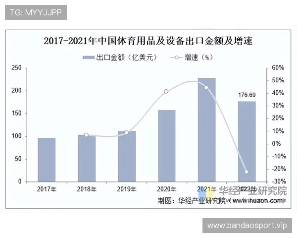 以平博888为核心的线上娱乐体育资讯平台发展趋势深度解析分析
